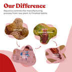 Cherry Force - Advanced Tart Cherry Extract.