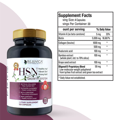 HSN System - Advanced Hair, Skin & Nails Support Supplement