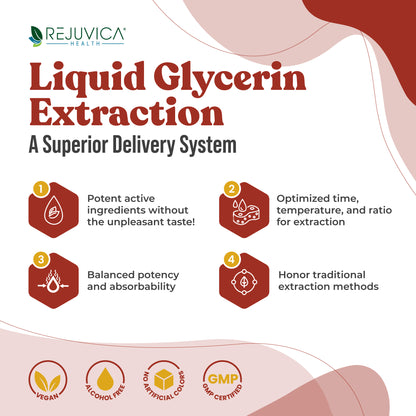 Metaven - Advanced Glucose Support Supplement