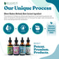 NerveFactor - Advanced  Nerve Support Supplement