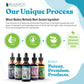 OcuTonic - Advanced Ocular Support Supplement